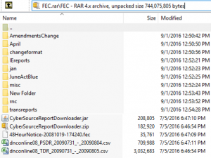 Guccifer 2.0 NGP/VAN Metadata Analysis – The Forensicator