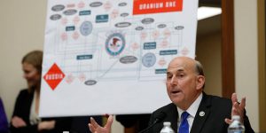 Uranium One controversy explained On Air Videos Fox News