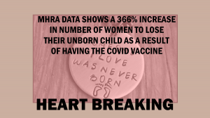 Number of women to lose their unborn child after having the Covid Vaccine increases by 366% in just six weeks &ndash; Daily Expose