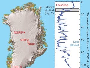 Holliday et al.'s (2023) Gish Gallop: timing of the Younger-Dryas onset and Greenland platinum spike